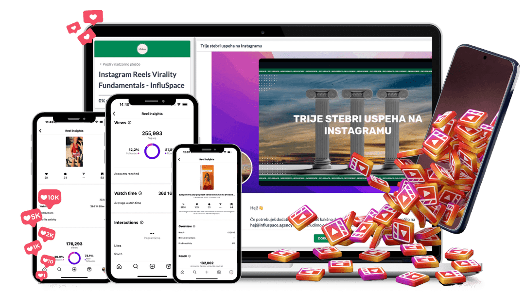 InflusSpace spletni tečaj Instagram Reels Virality Fundamentals.